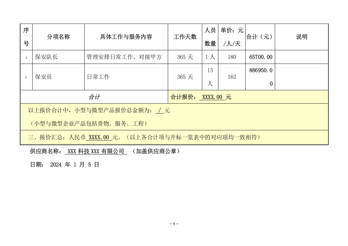 中学分校区校园保安服务方案（274页） 第9页