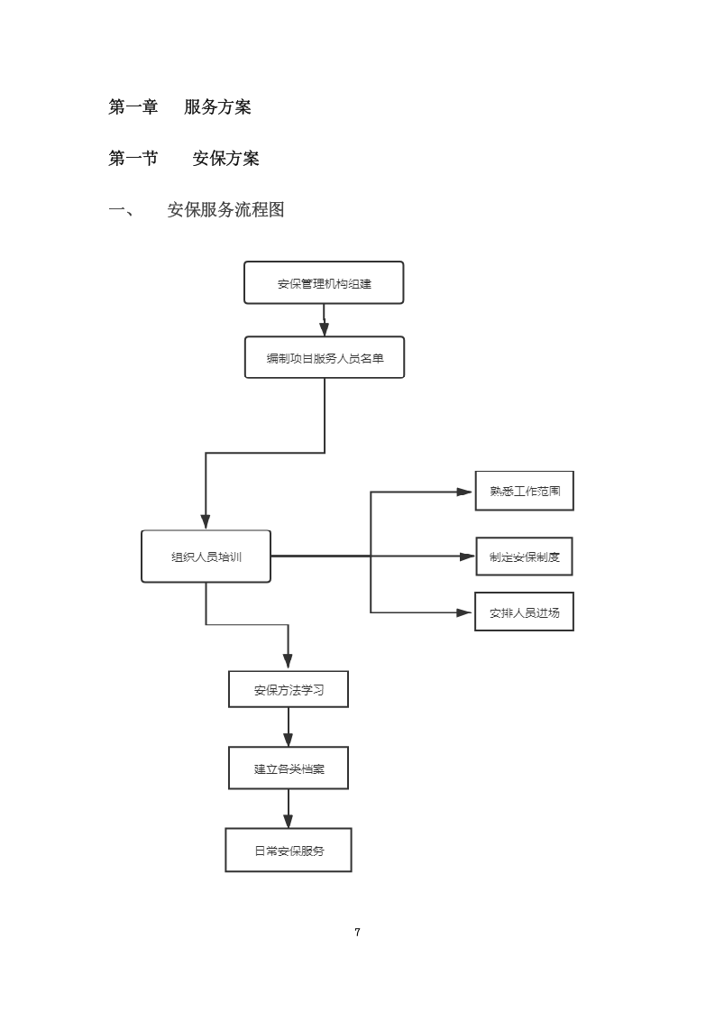 法院安保及保洁服务项目方案（177页） 第7页