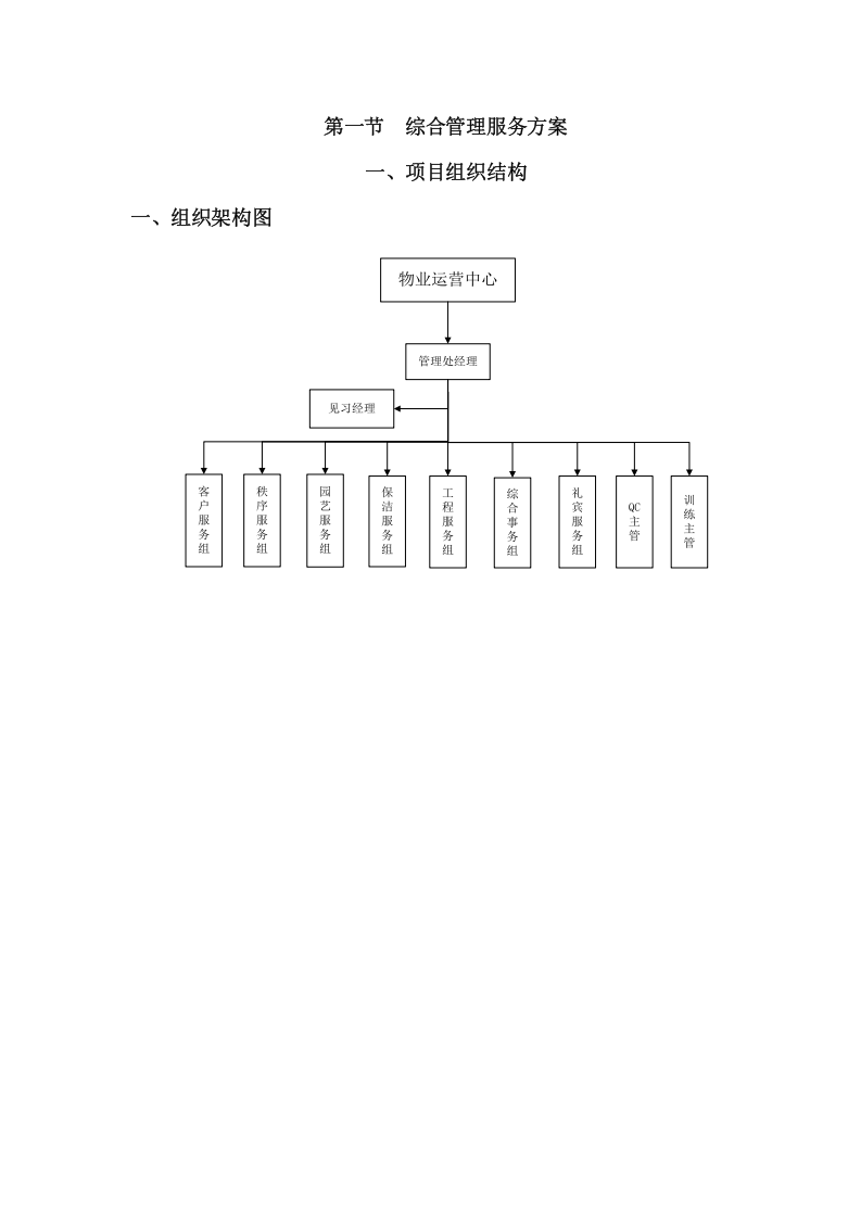 综合管理服务方案（39页） 第1页