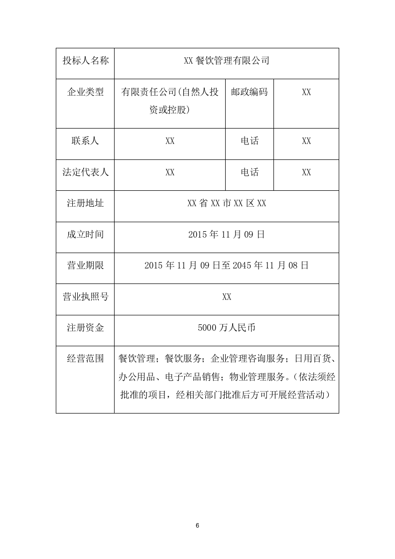 医院食堂承包项目方案（265页） 第6页