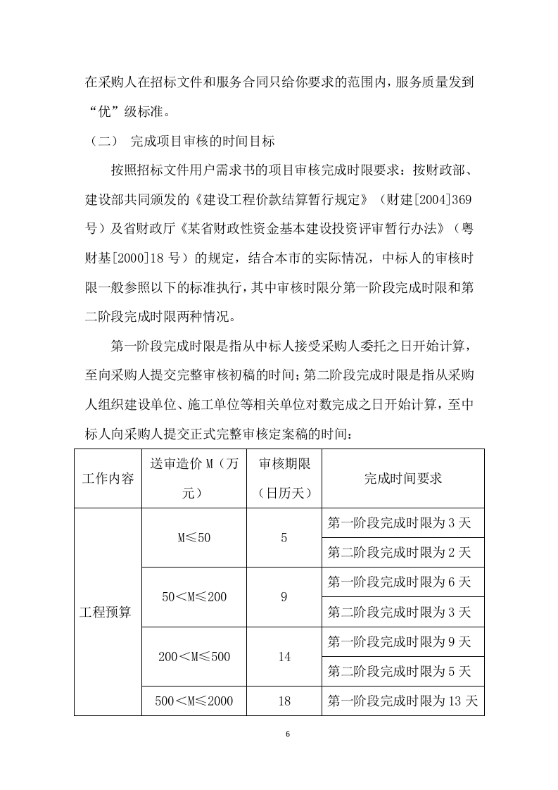 工程造价咨询服务方案（281页） 第7页