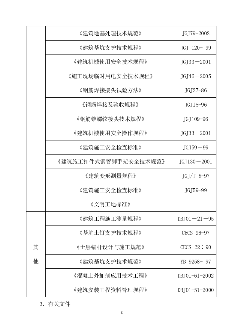 基坑支护及土方开挖施工项目方案（240页） 第8页