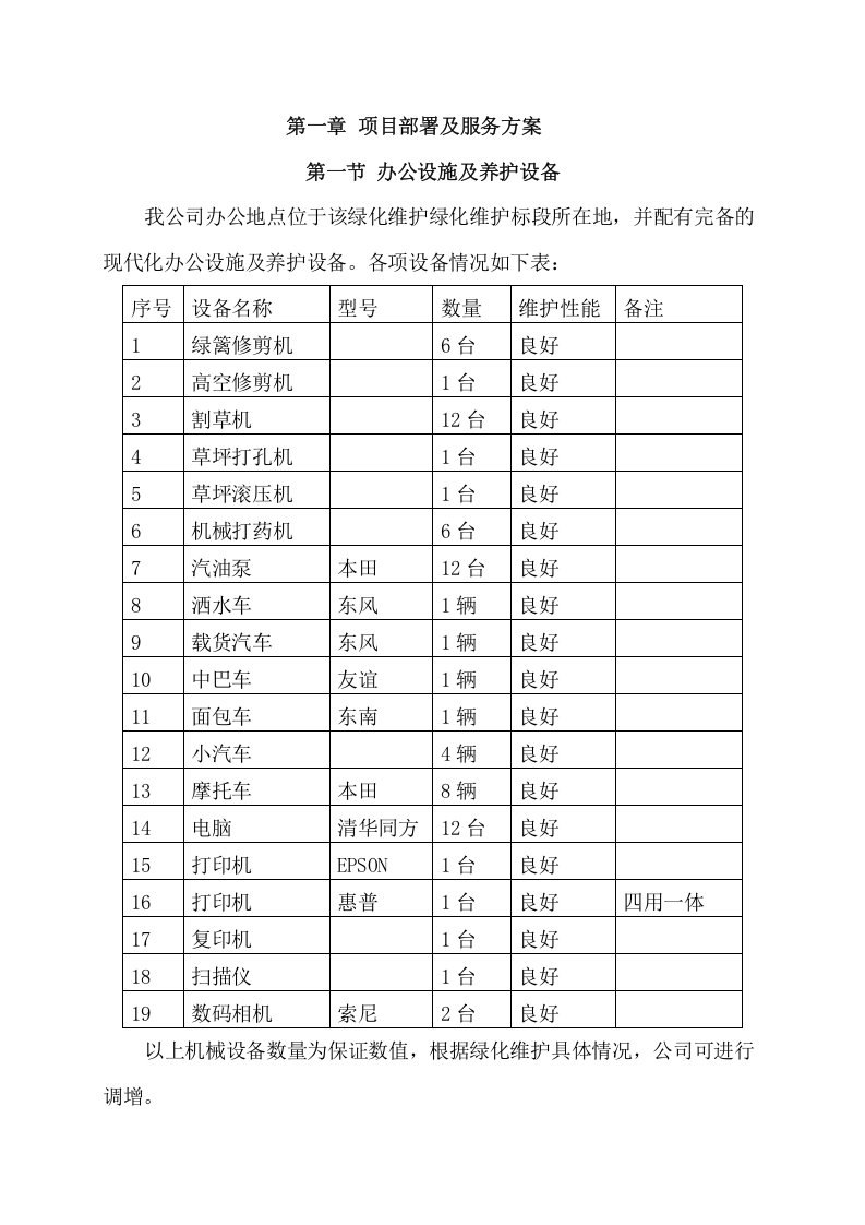 绿化工程施工方案（214页） 第6页