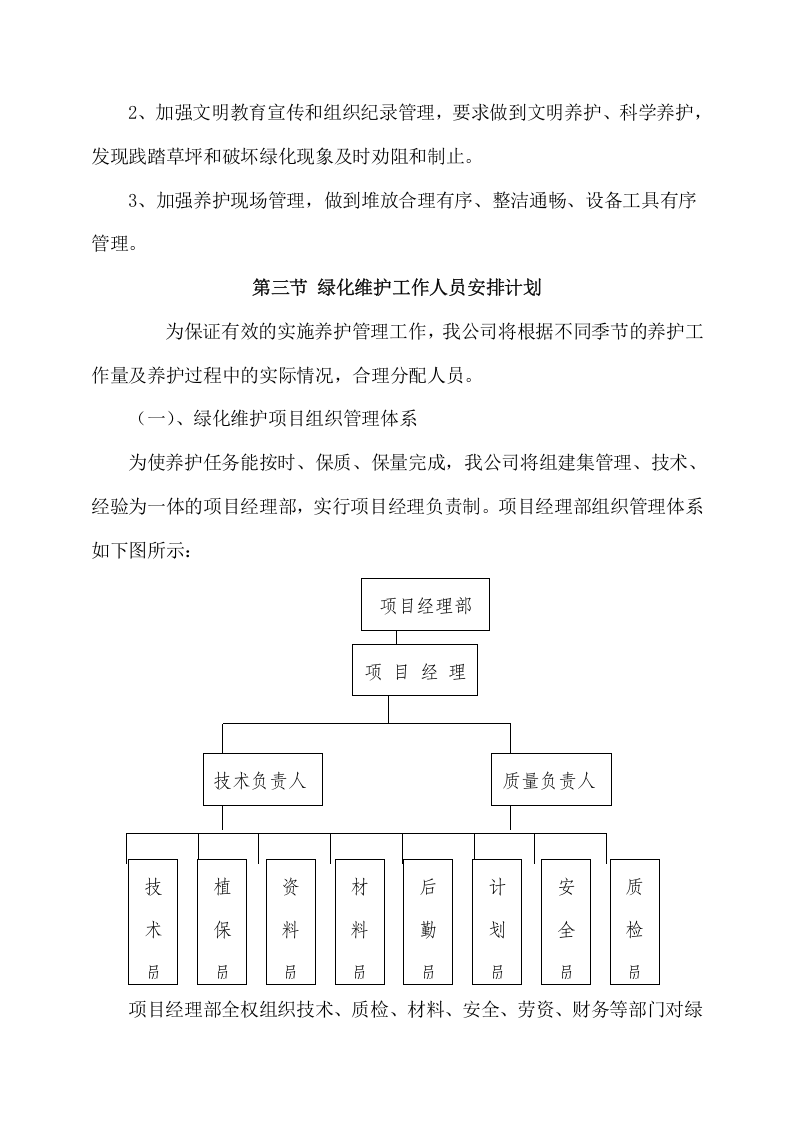 绿化工程施工方案（214页） 第10页