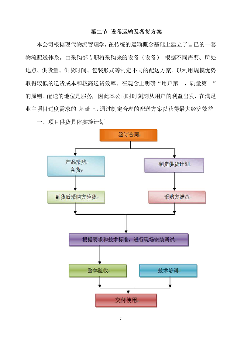 合作示范区智慧农业建设项目设备采购及安装调试方案（334页） 第8页