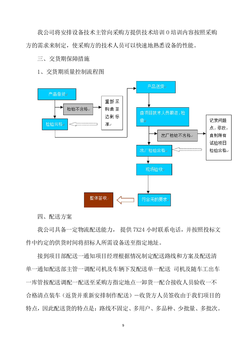 合作示范区智慧农业建设项目设备采购及安装调试方案（334页） 第10页