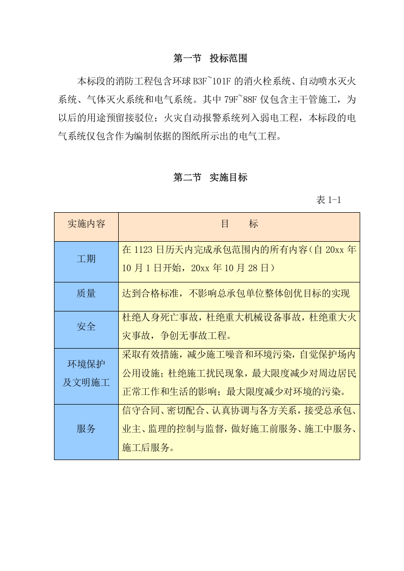 消防工程施工安装方案-施工组织设计（189页） 第6页