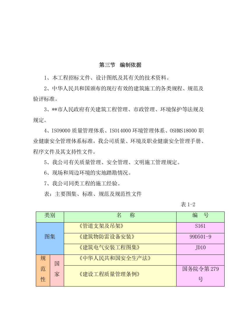 消防工程施工安装方案-施工组织设计（189页） 第7页