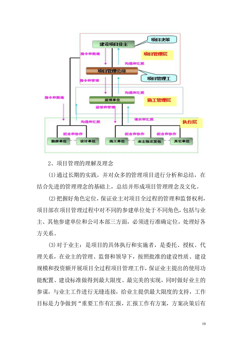 全过程工程咨询服务技术方案（348页） 第10页