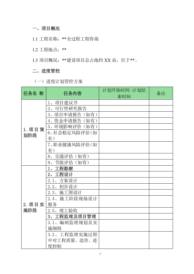 全过程工程咨询实施大纲（150页） 第7页