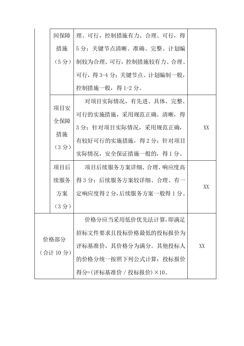 城市活动断层探测及危险性评价项目方案(182页) 第6页
