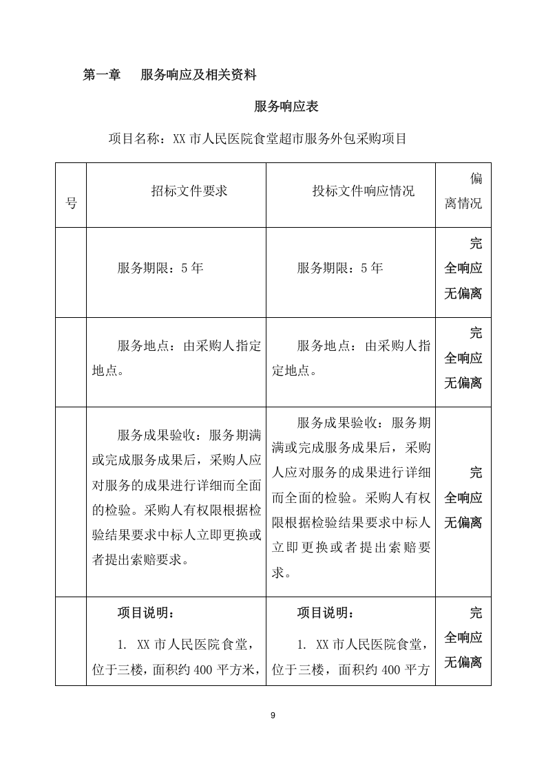 医院食堂超市服务外包采购项目方案（379页） 第9页