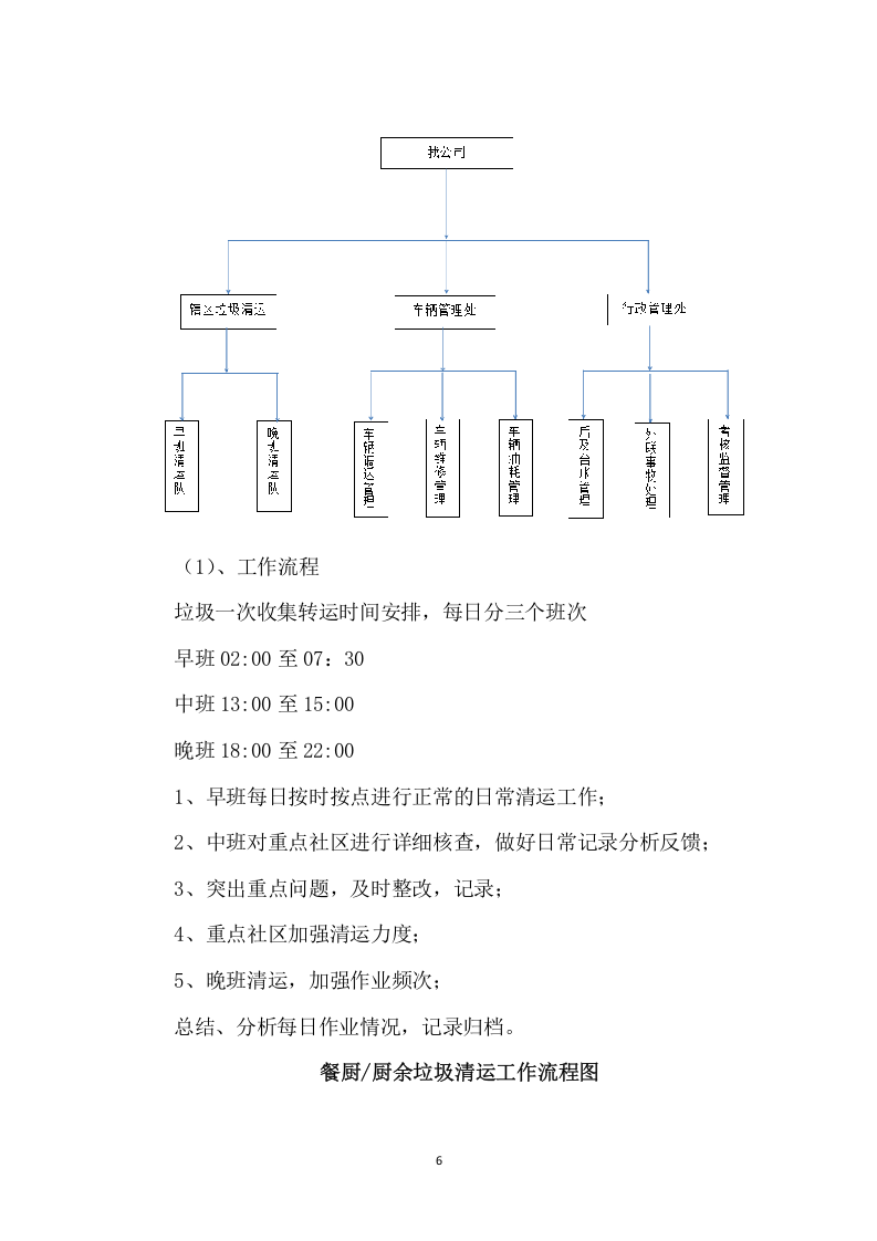 餐厨垃圾清运服务项目方案（267页） 第7页