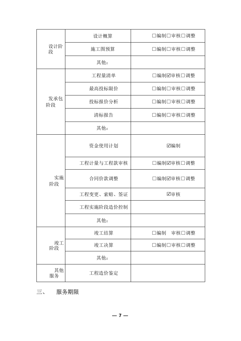 工程量清单及招标控制价编制服务采购实施项目方案(360页) 第7页