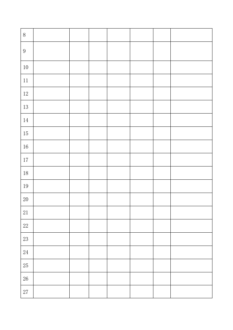 学校保安服务项目方案（126页） 第8页