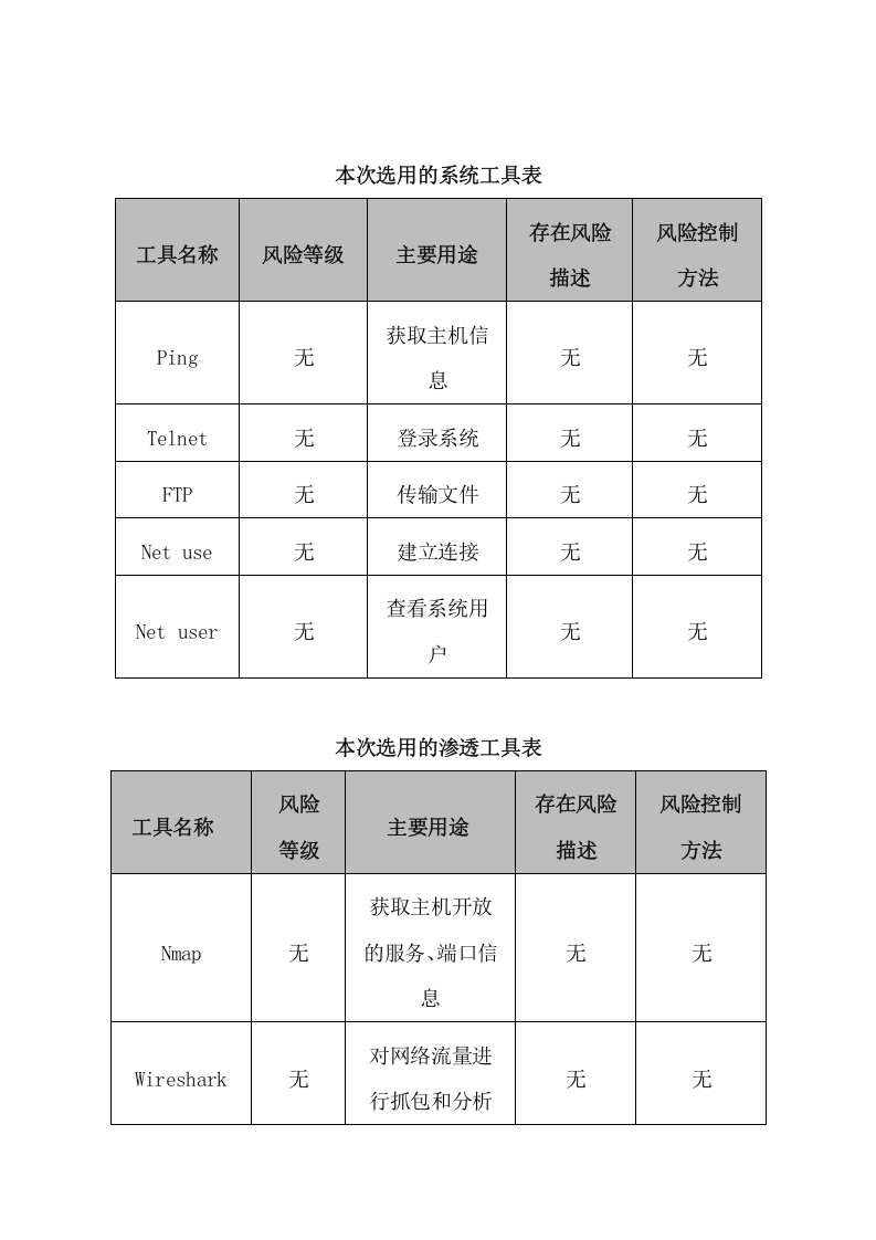 系统网络投标方案（76页） 第9页