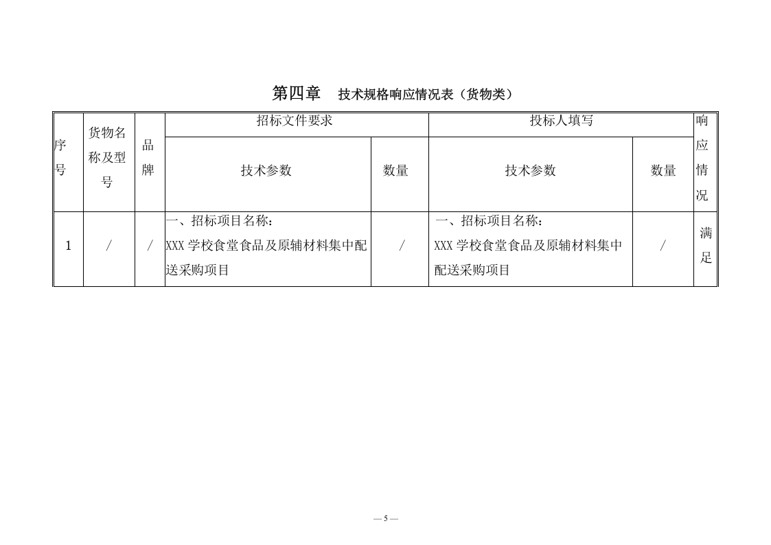 学校食堂食品及原辅材料集中配送采购方案(136页) 第9页