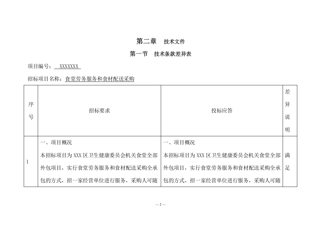 食堂劳务服务和食材配送采购方案（242页） 第8页