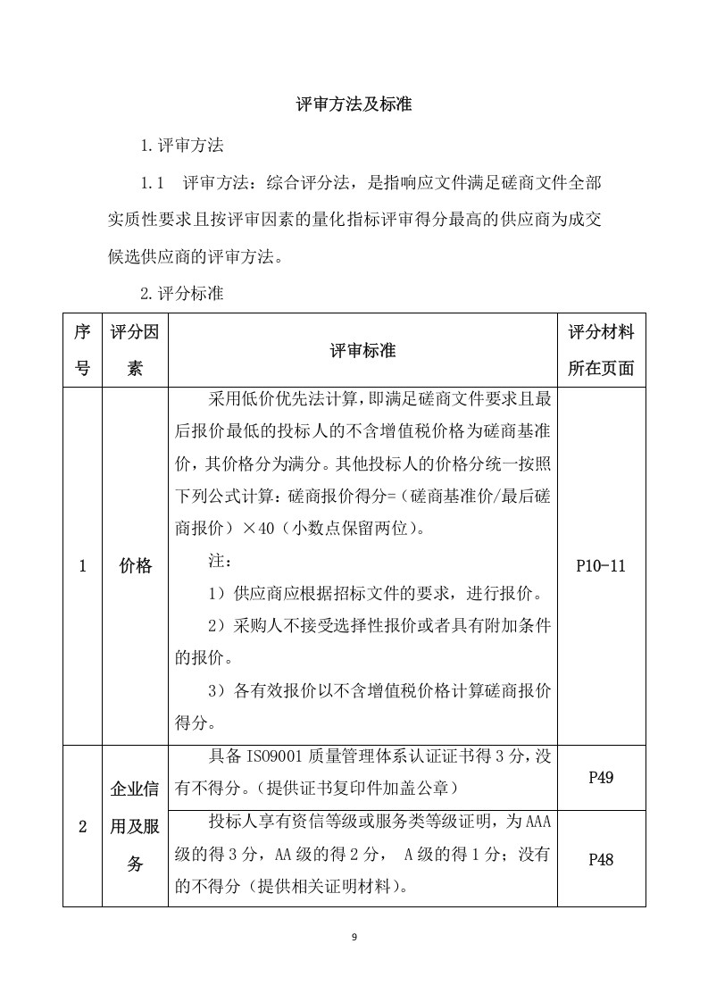 银行支行做餐项目项目方案(198页) 第9页