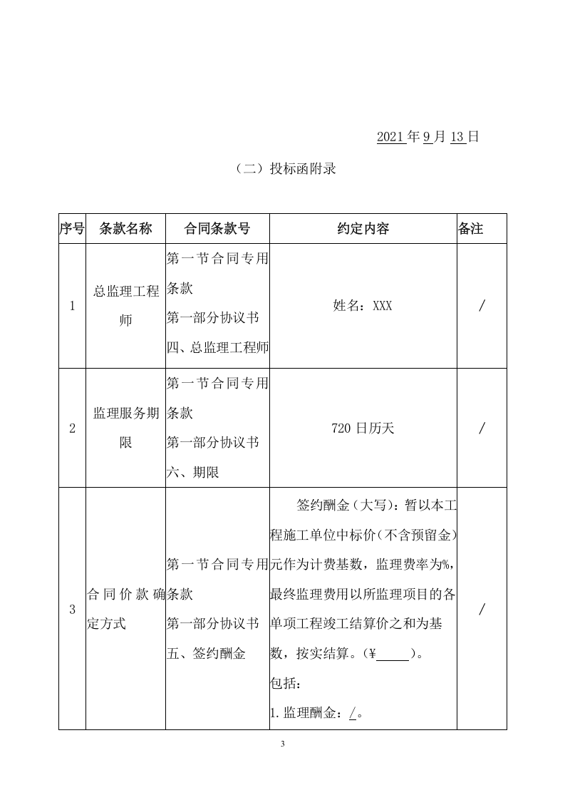 小区基础设施及配套建设监理项目(278页) 第9页