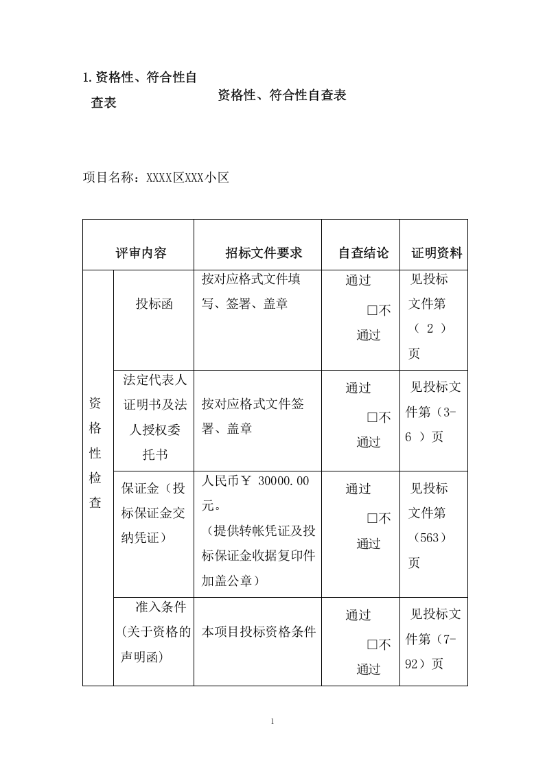 小区项目物业服务投标文件(1147页) 第7页