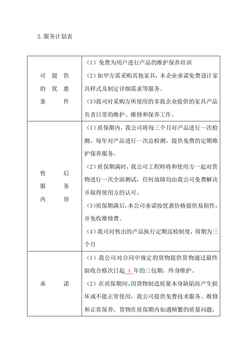 家具采购项目方案(38页) 第6页
