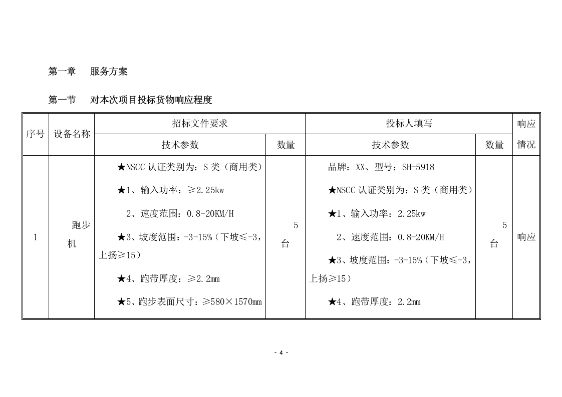 训练器材采购项目方案（97页） 第4页