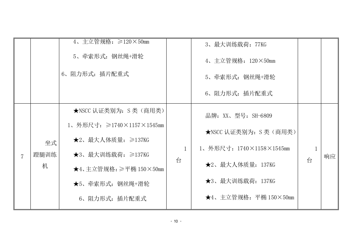 训练器材采购项目方案（97页） 第10页