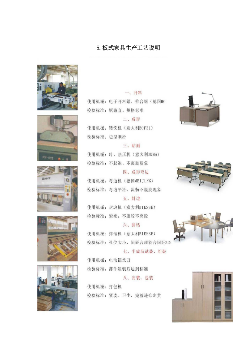 家具采购安装项目方案（183页） 第5页