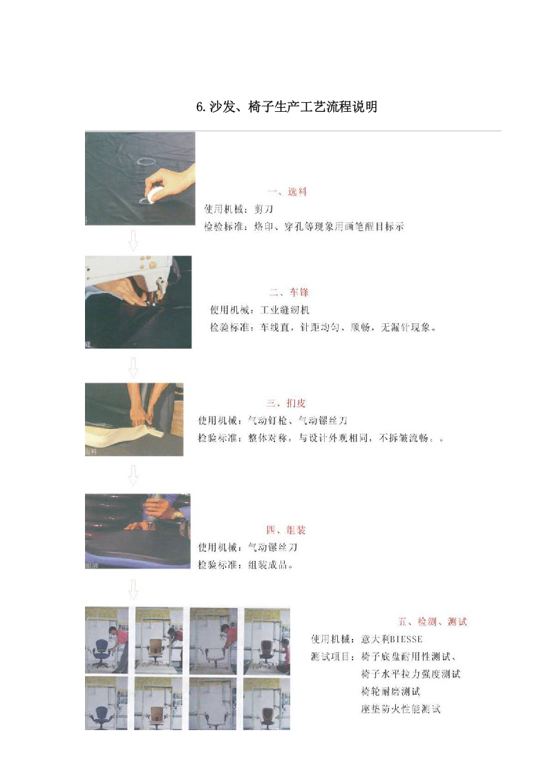 家具采购安装项目方案（183页） 第6页