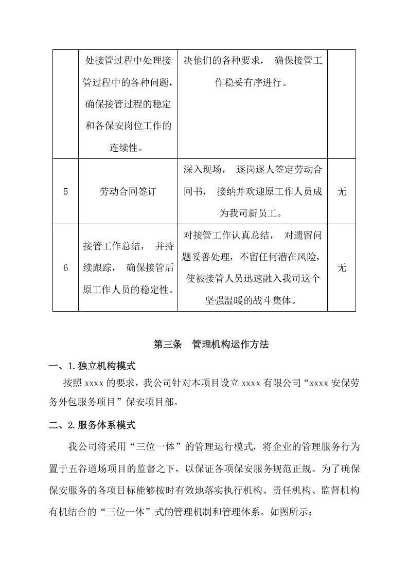 保安服务投标方案（64页） 第5页