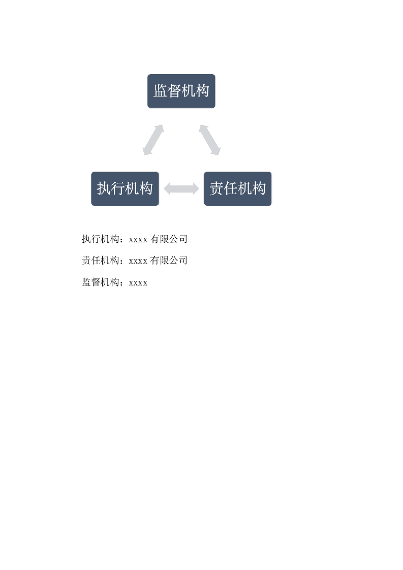 保安服务投标方案（64页） 第6页