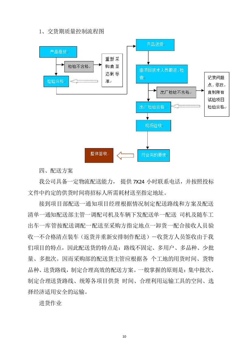 超限检测点设备采购安装服务项目方案(241页) 第10页
