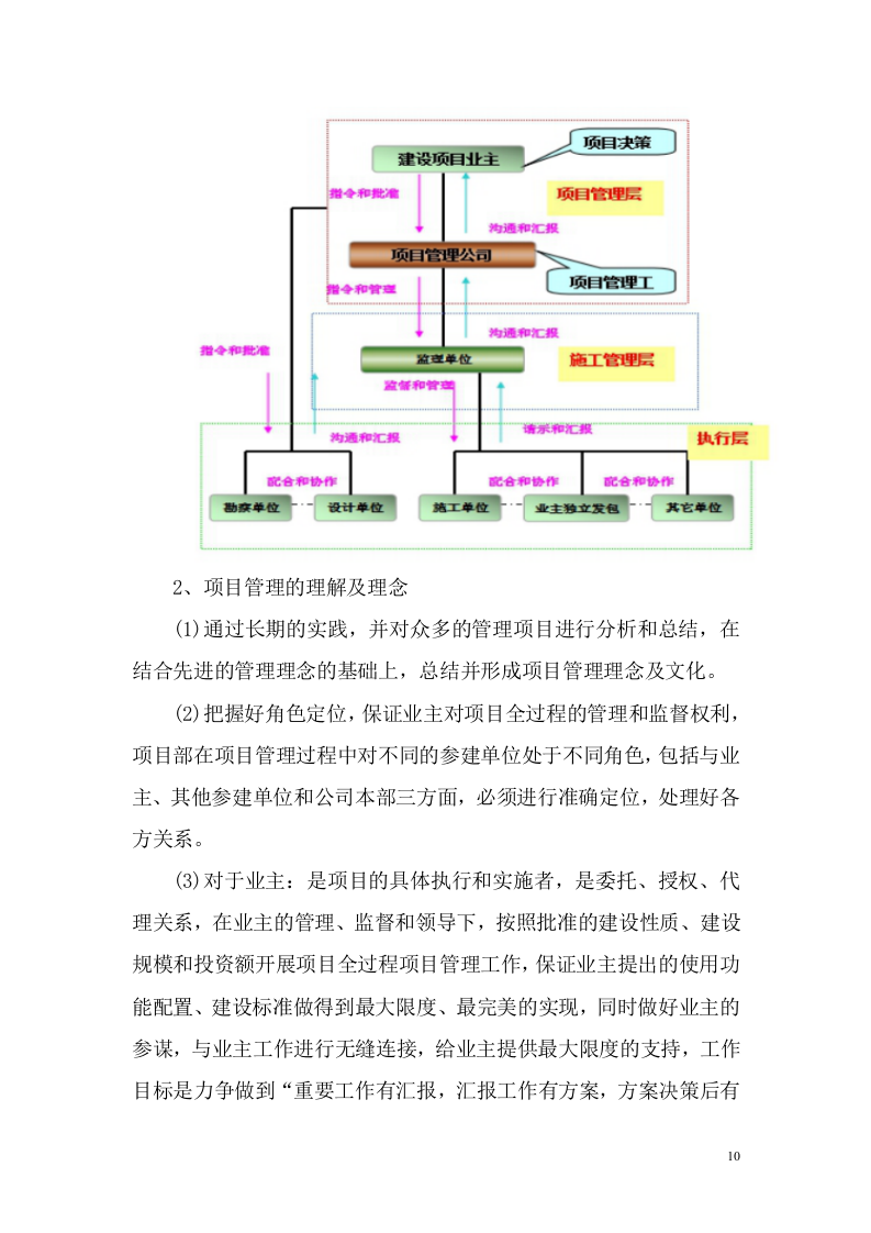 全过程工程咨询服务项目方案（347页） 第10页