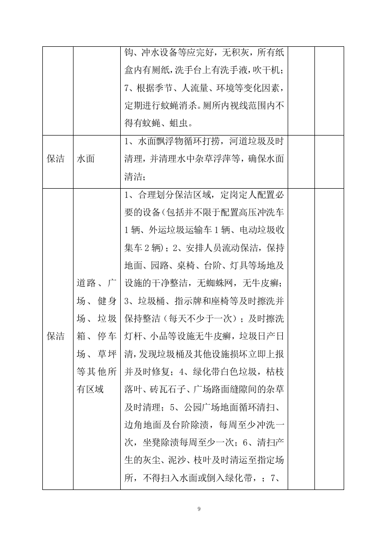 公园物业服务项目方案（366页） 第9页
