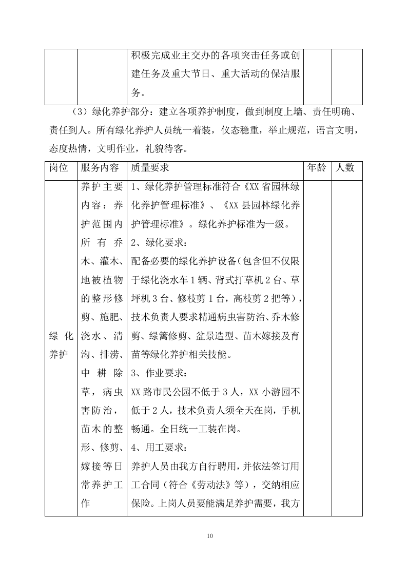 公园物业服务项目方案（366页） 第10页