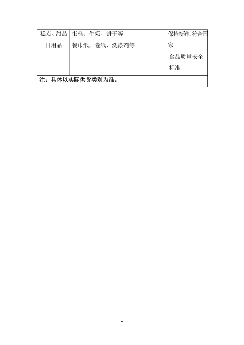 货物服务投标方案（121页） 第7页