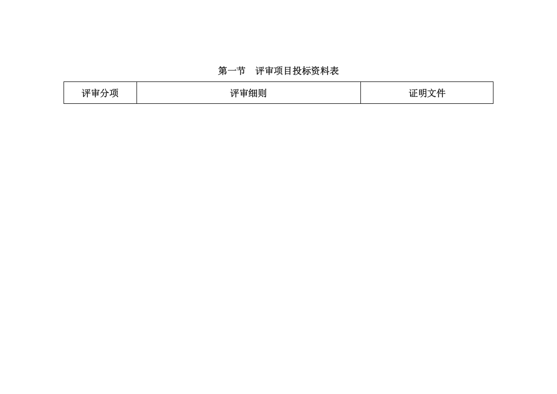 大学校园快递服务点项目投标文件（131页） 第5页