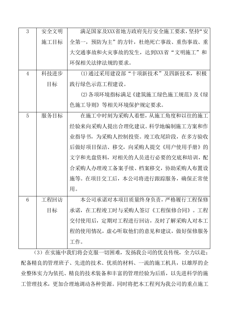 排污主管道及村巷硬底化工程施工项目方案（794页） 第9页