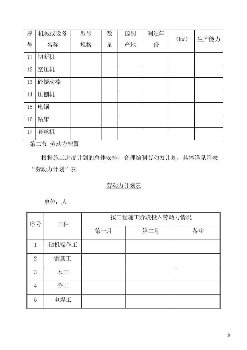 防尘网施工项目方案（57页） 第8页