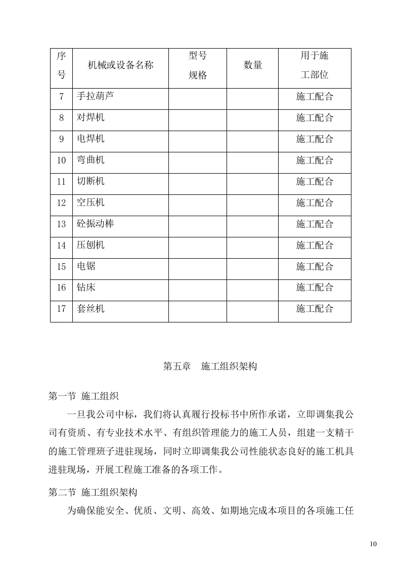 防尘网施工项目方案（57页） 第10页