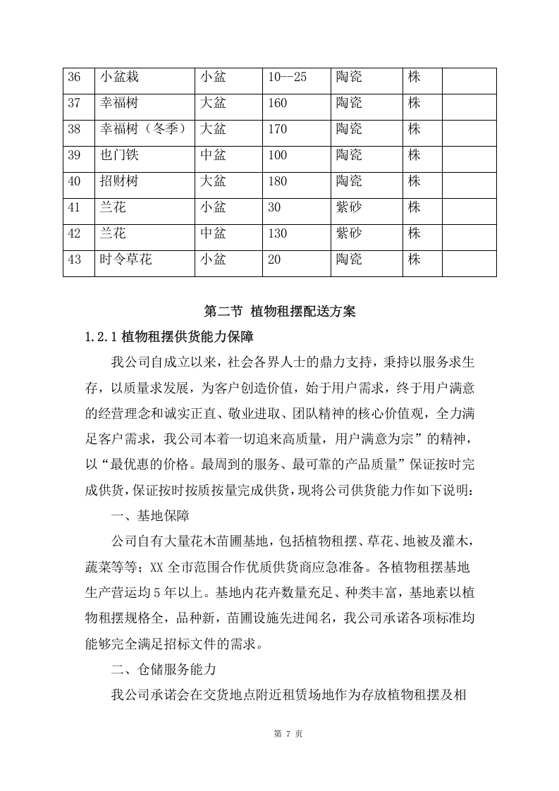 植物租摆服务项目方案(181页) 第7页