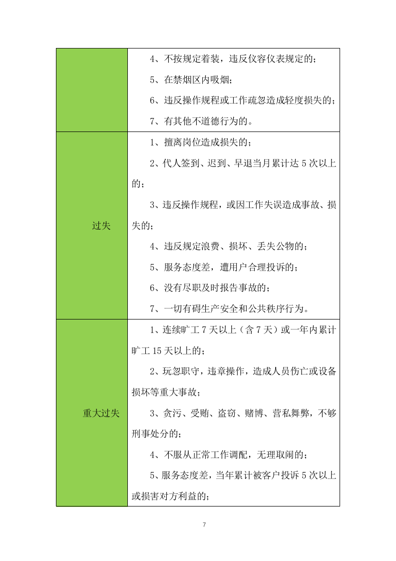 公厕保洁物业服务投标方案(474页) 第7页