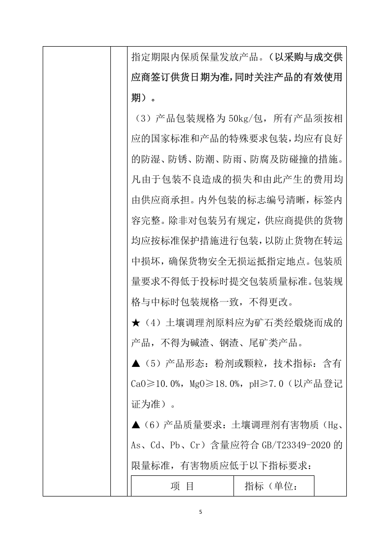 土壤酸化耕地治理项目方案（327页） 第5页