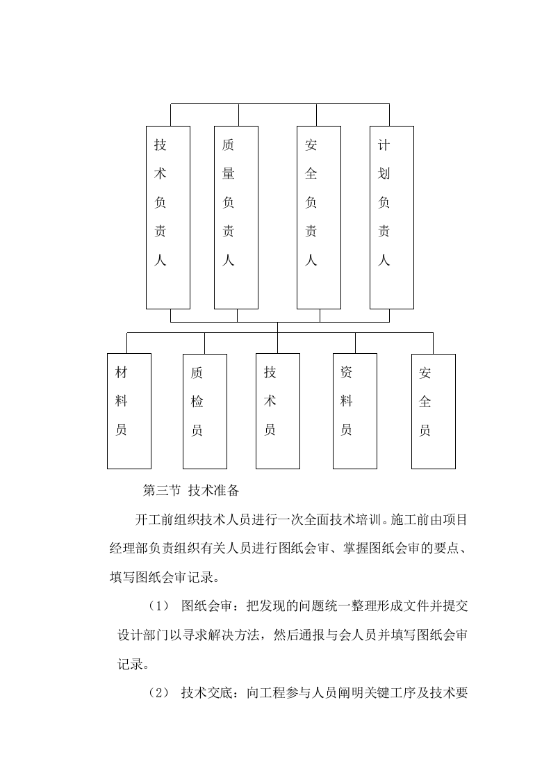 高速公路广告牌安装施工项目方案（30页） 第6页