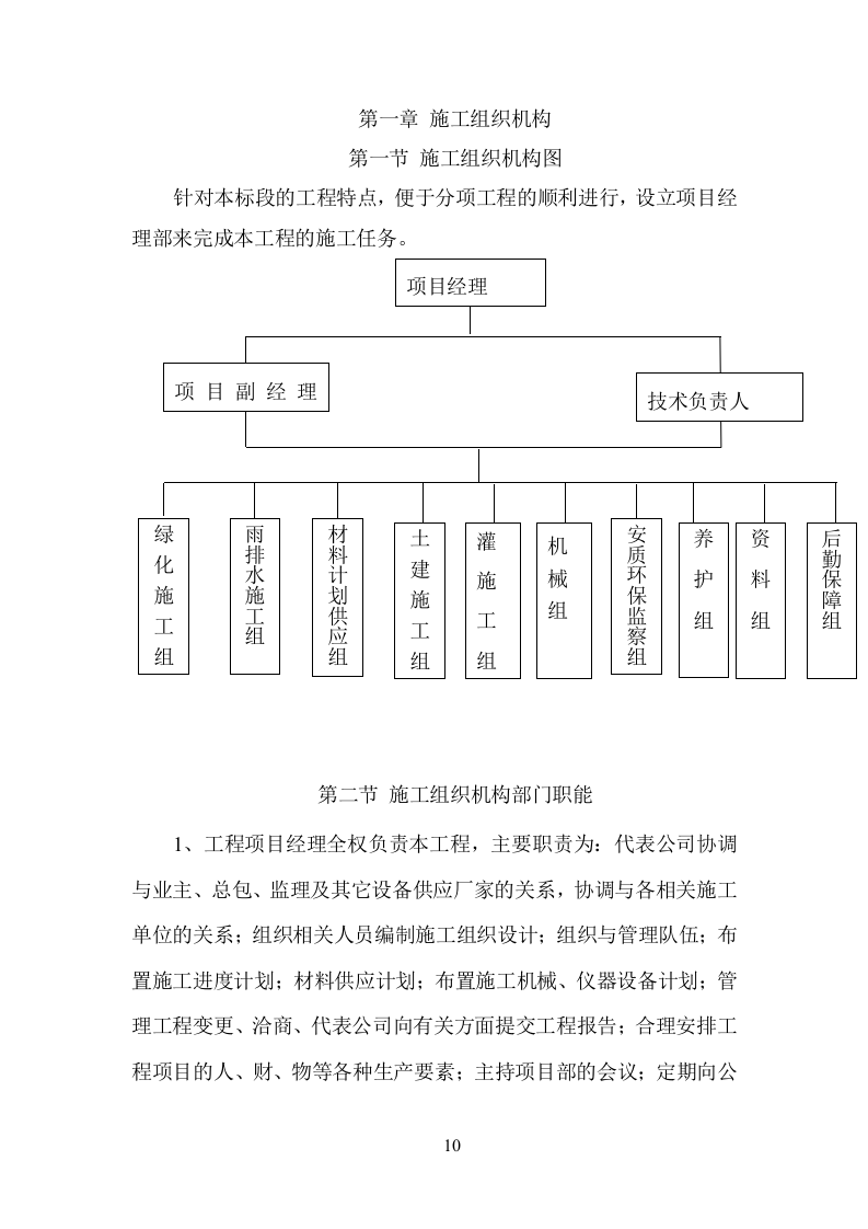 园林绿化施工项目方案（136页） 第10页