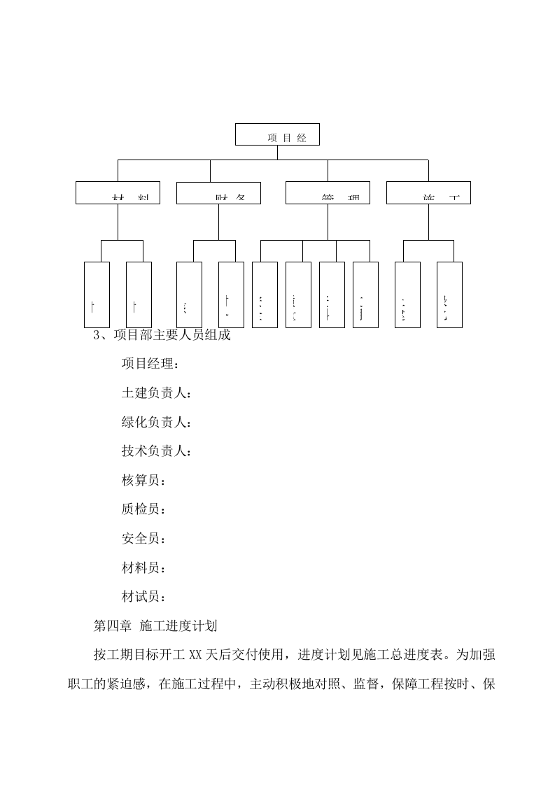 转盘绿化施工项目方案（26页） 第7页