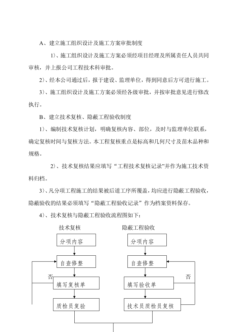转盘绿化施工项目方案（26页） 第10页