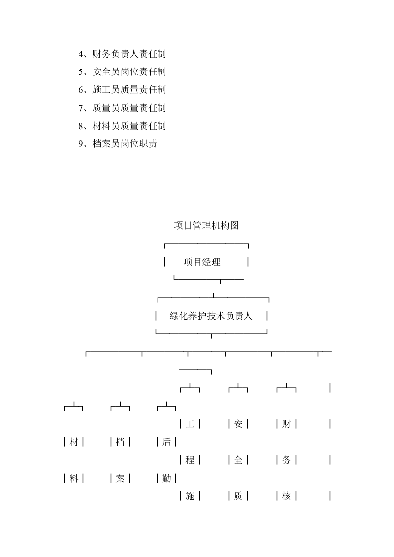 绿化养护工程施工项目方案（118页） 第9页