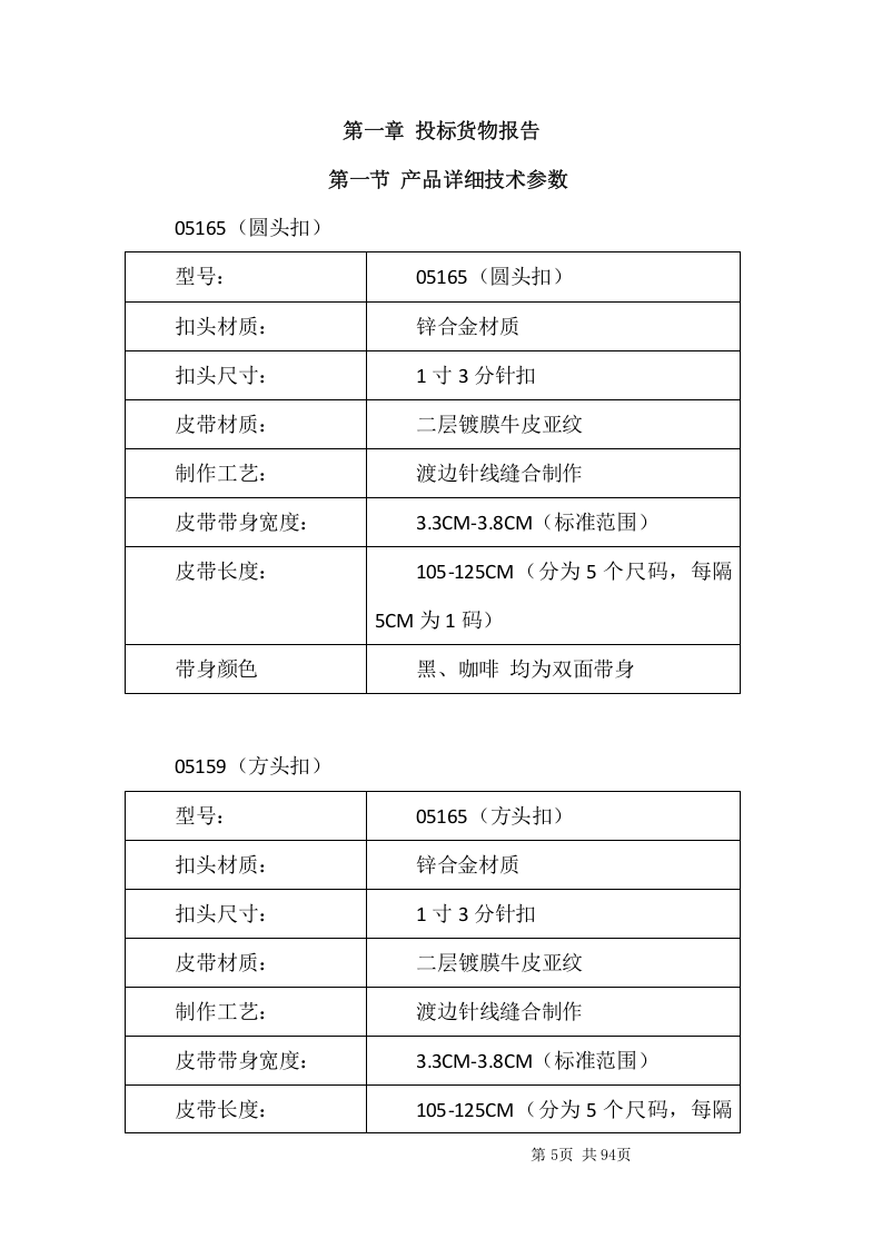 皮带采购项目方案（94页） 第5页